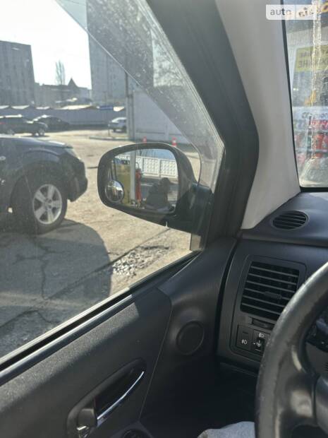 З нуля до впевненості: моя історія вибору ідеального першого авто