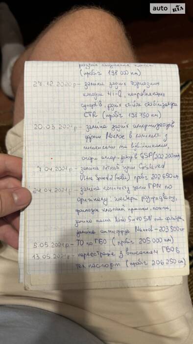 Історія обслуговування мого автомобіля до мене