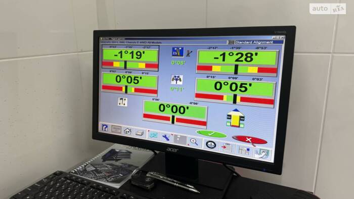 Розвал-сходження після великого ремонту АКПП, до Паші їдемо 