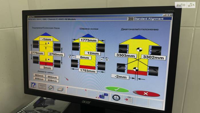 Розвал-сходження після великого ремонту АКПП, до Паші їдемо 