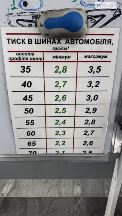 Розвал-сходження після великого ремонту АКПП, до Паші їдемо 