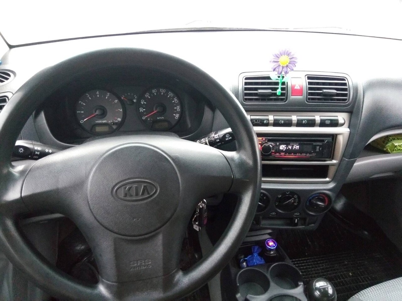Kia Picanto 2004