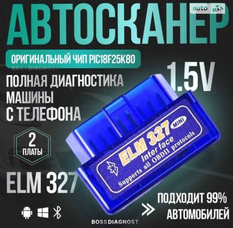 Обговорення яким обладнанням та програмами проводити діагностику