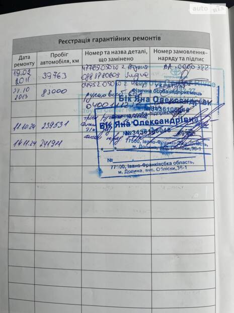 Сервіс (Гальмівні+Олива)