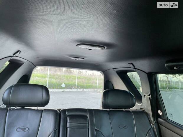 SsangYong Rexton 2007