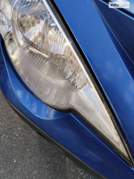 Оптика або міняємо погляд