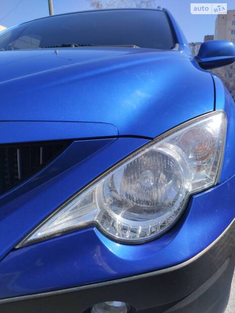 Оптика або міняємо погляд