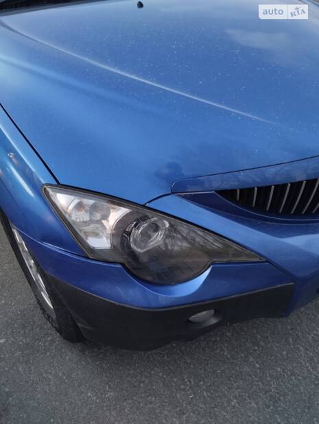 Оптика або міняємо погляд