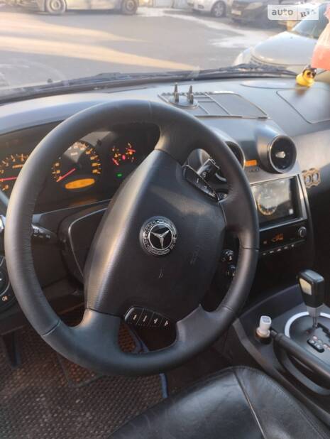 Проблемна шкіра