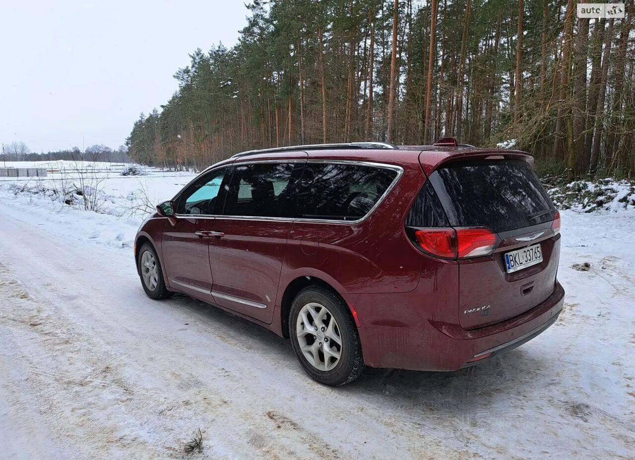 Chrysler Pacifica 2020