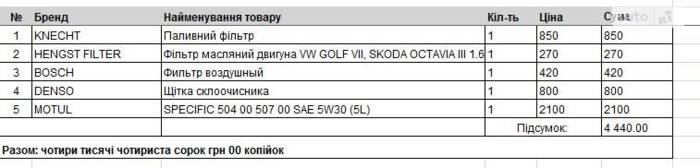 Планове мале ТО