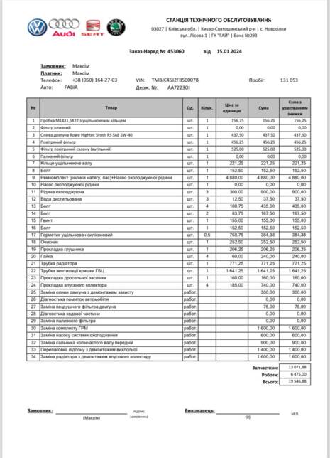 Перше велике планове ТО після купівлі машини: ГРМ, помпа, масло, піддон