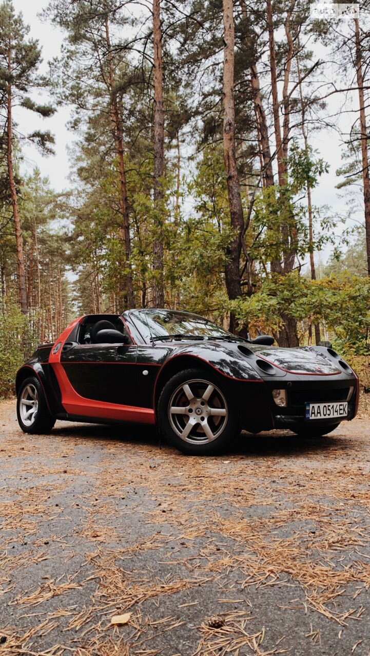 Smart Roadster 'kabrik'