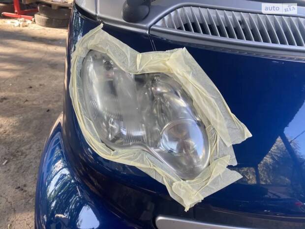 Полірування фар