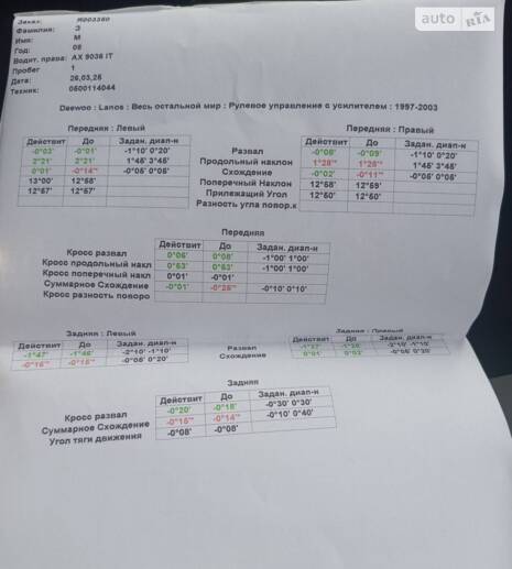 Развал схождение Ланос 