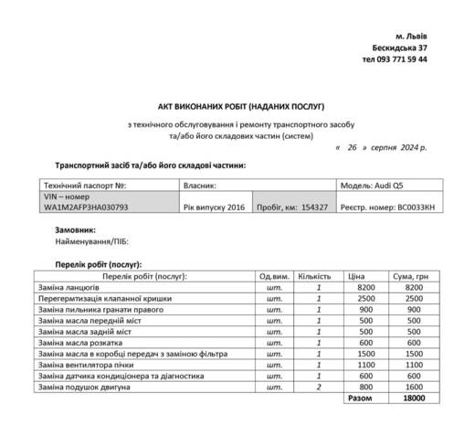 Велике тех обслуговування