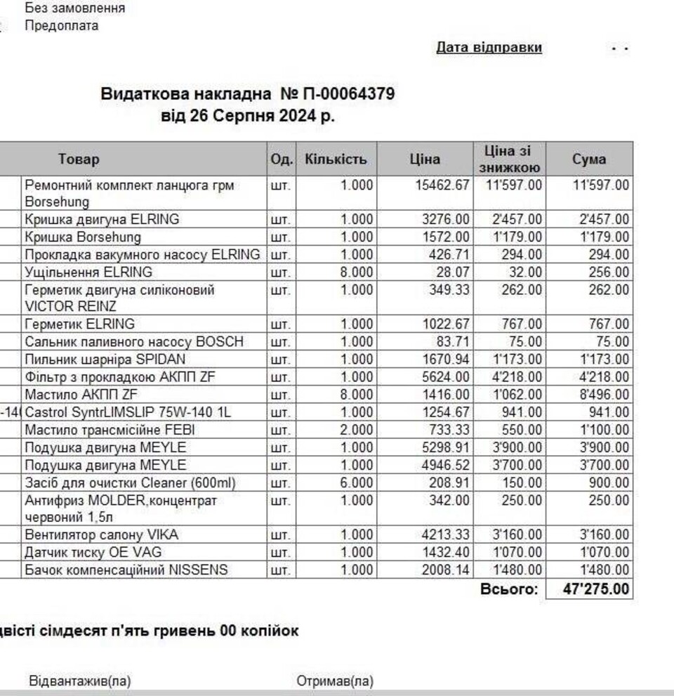 Запчастини