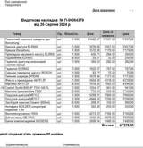 Велике тех обслуговування