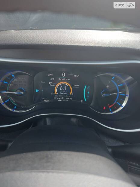 Chrysler Pacifica 2020