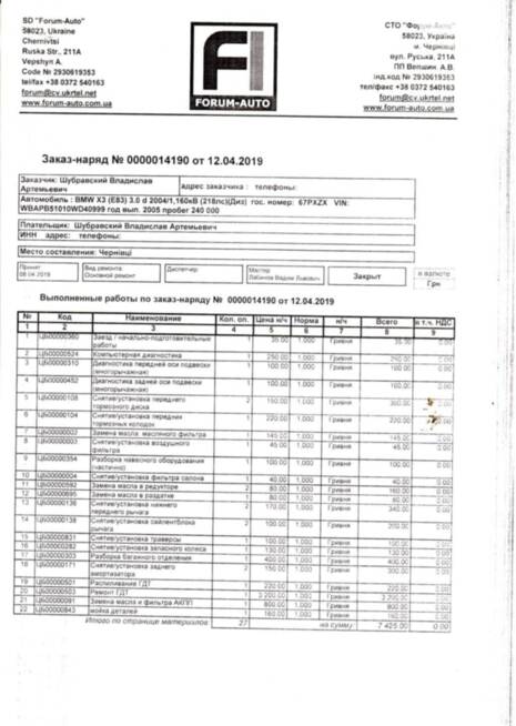 Історія обслуговування мого БМВ х3, е83