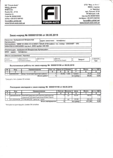 Історія обслуговування мого БМВ х3, е83
