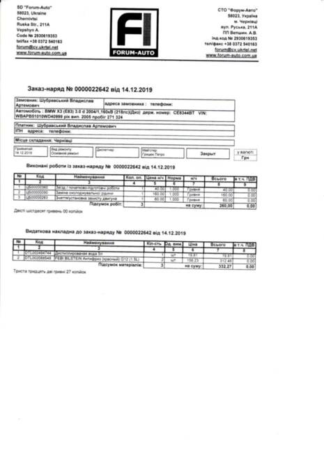 Історія обслуговування мого БМВ х3, е83