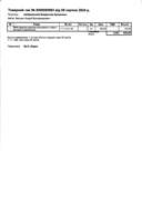 Історія обслуговування мого БМВ х3, е83