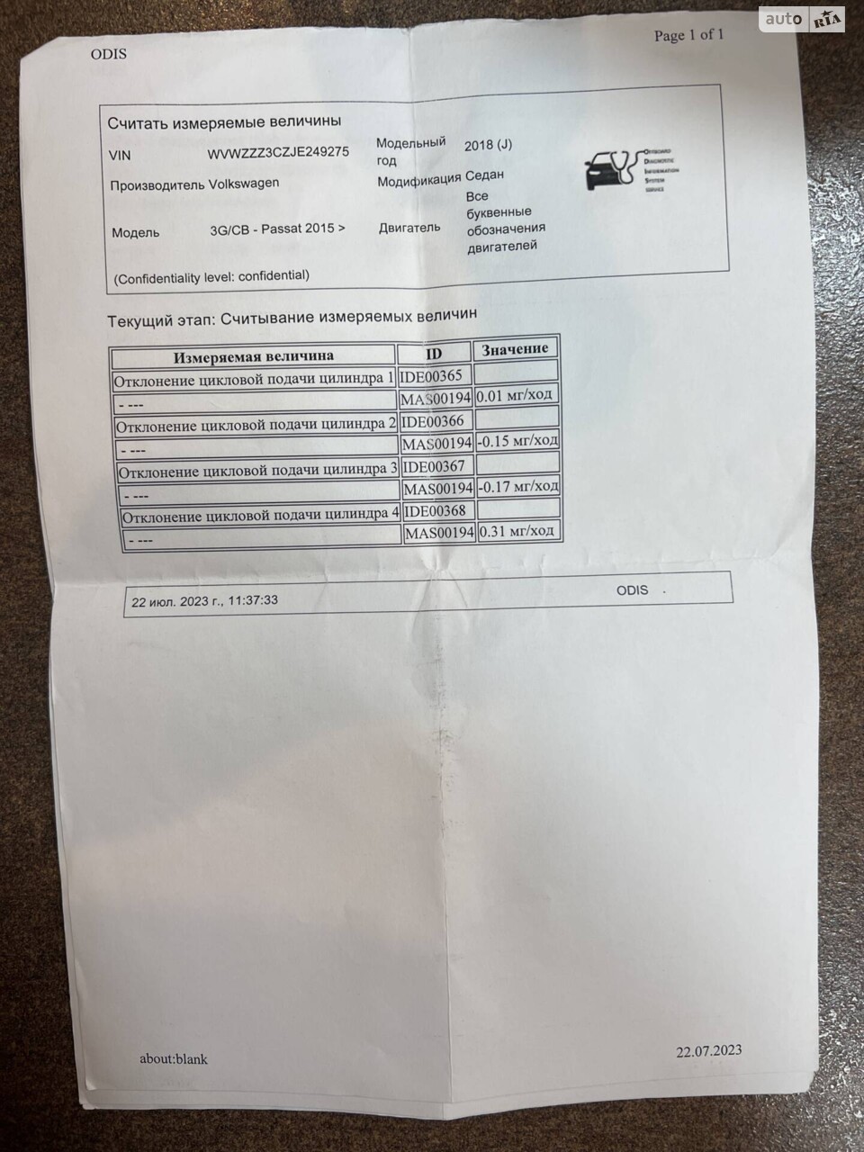 Перевірка проходила на офіційному дилері