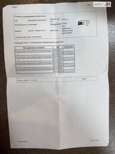 Стан форсунок та технічного стану авто
