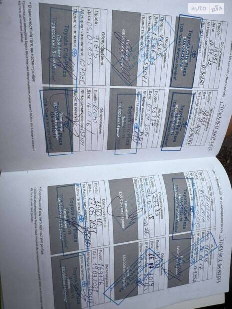 ТО в офіційному сервісному центрі Toyota City Plaza