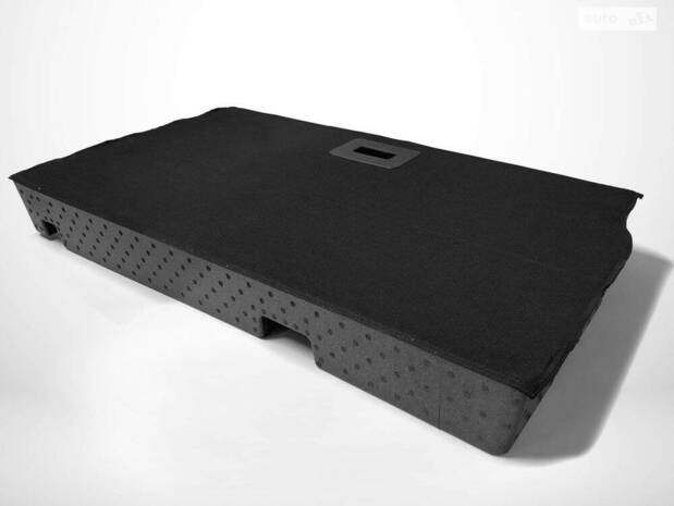 Плани щодо невеликих поліпшень