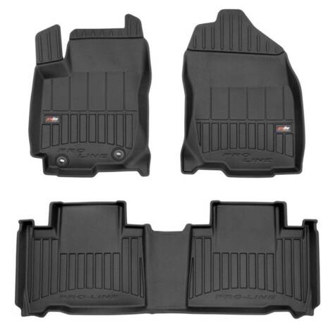 Плани щодо невеликих поліпшень