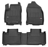 Плани щодо невеликих поліпшень