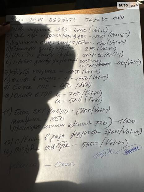 Плановий тех.огляд Volvo S60 T6 AWD в клубному СТО VOLVO в Києві на Науки