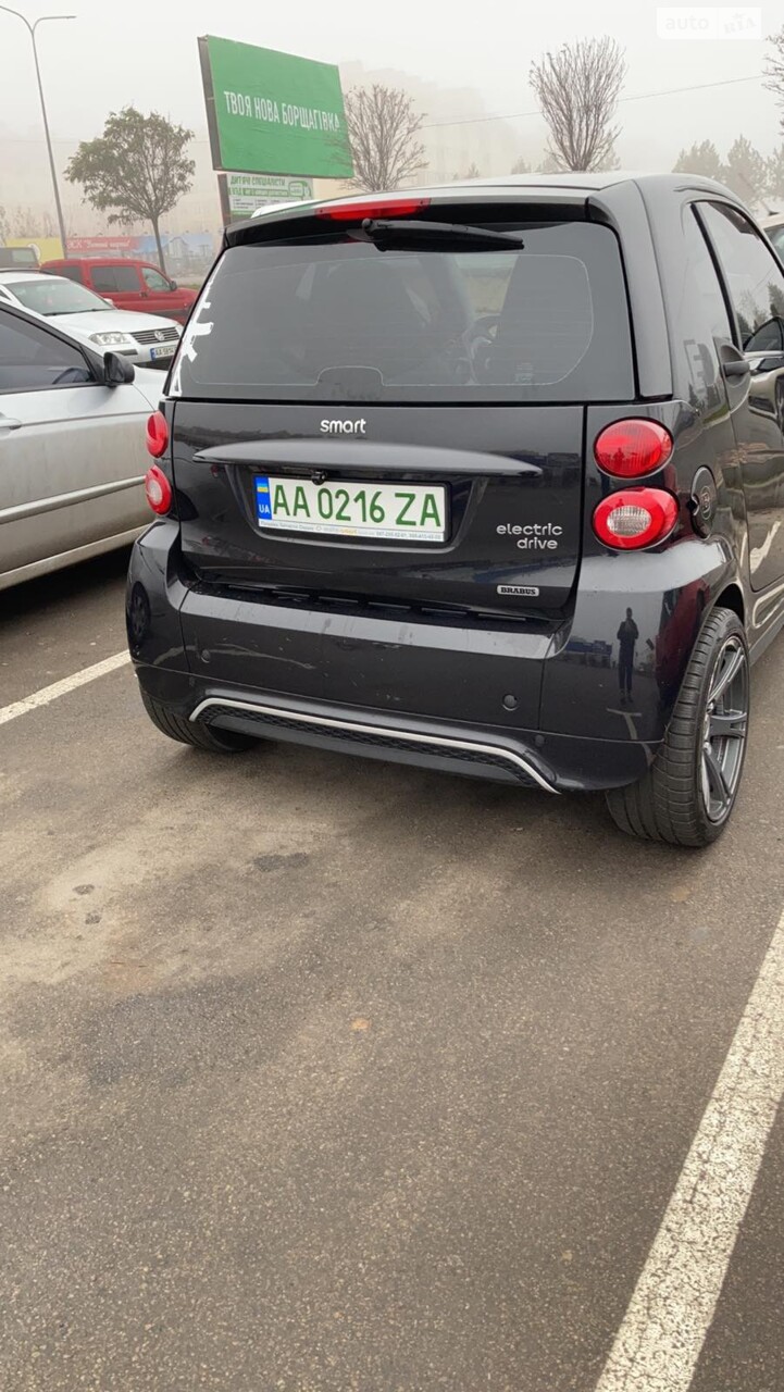 Smart Fortwo 2014