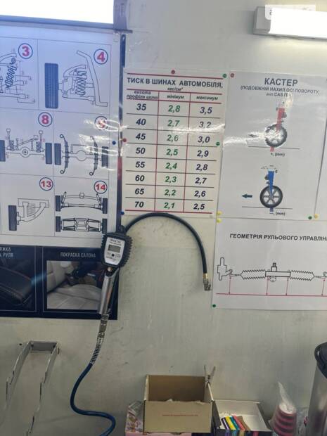 Плановий 3D розвла-сходження у Павла на Volvo S60 на літніх дисках