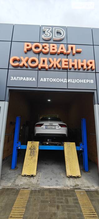 Важливе соц.опитування?