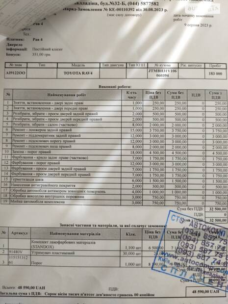 Хронологія ч.3, Перше відвідування кузовного ремонту, інтимне знайомство з цим Ржавою Японією :)