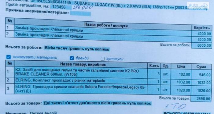 Заміна прокладки клапанної кришки