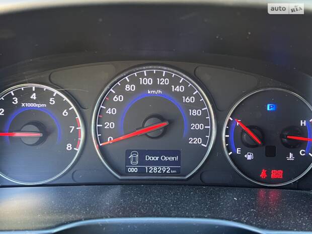 Планове ТО 128.292км