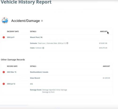 Купівля авто на аукціоні, фото, документи