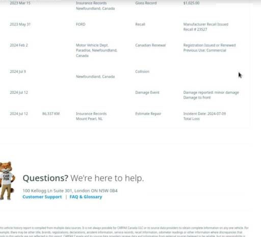 Купівля авто на аукціоні, фото, документи