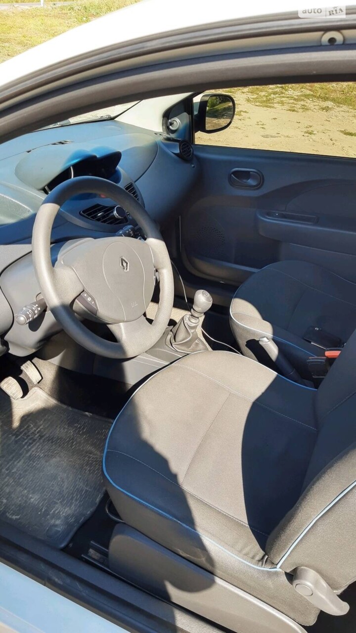 Renault Twingo 2012