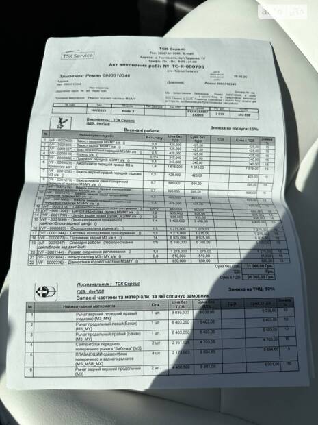 Обслуговування на Tesla Service Kyiv