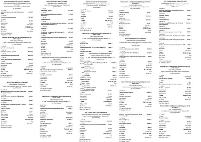 Запчастини, придбані за 2 роки 