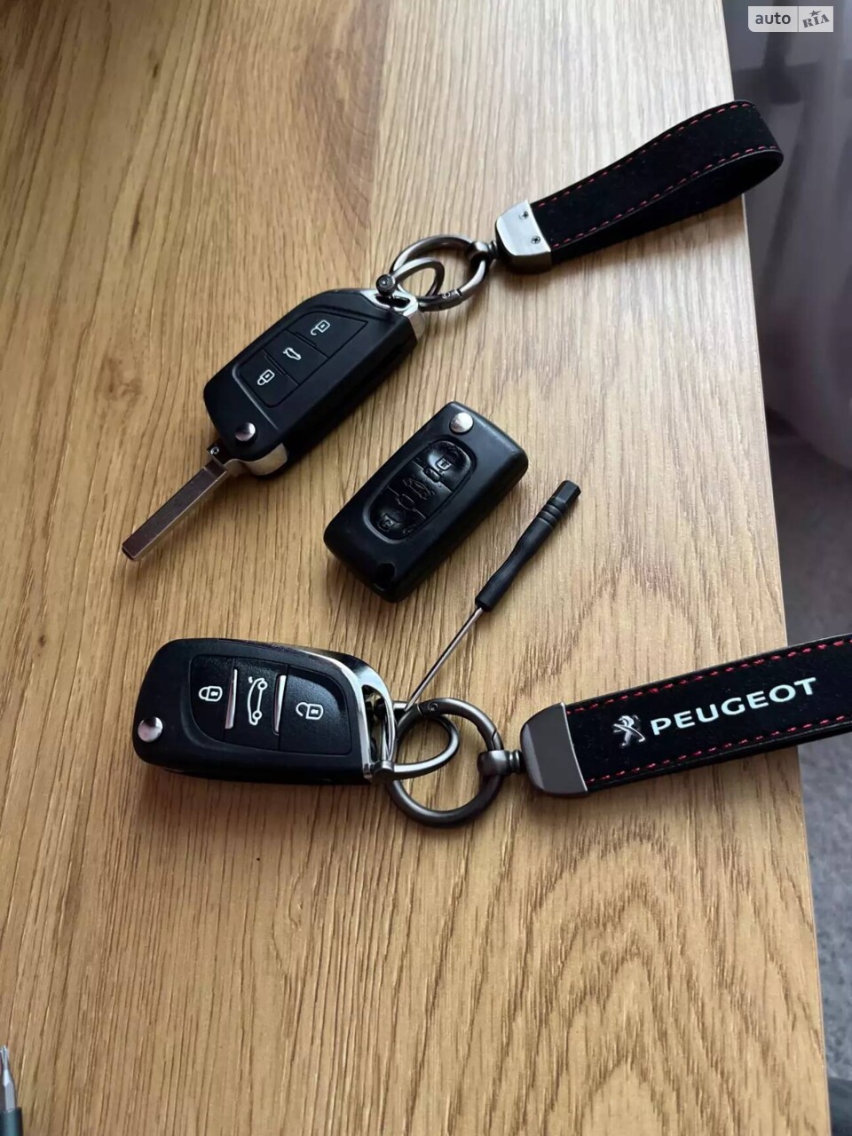 нові ключі