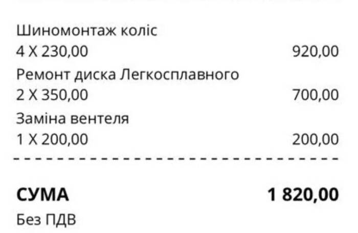 Історія. Частина 6. ЛІтня резина