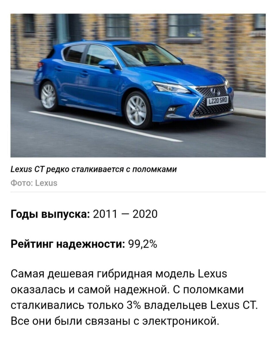 Lexus CT 2014