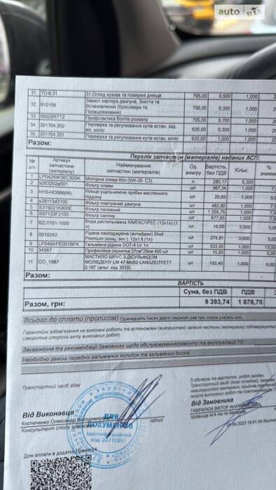 Велике ТО на офіційному СТО КІА