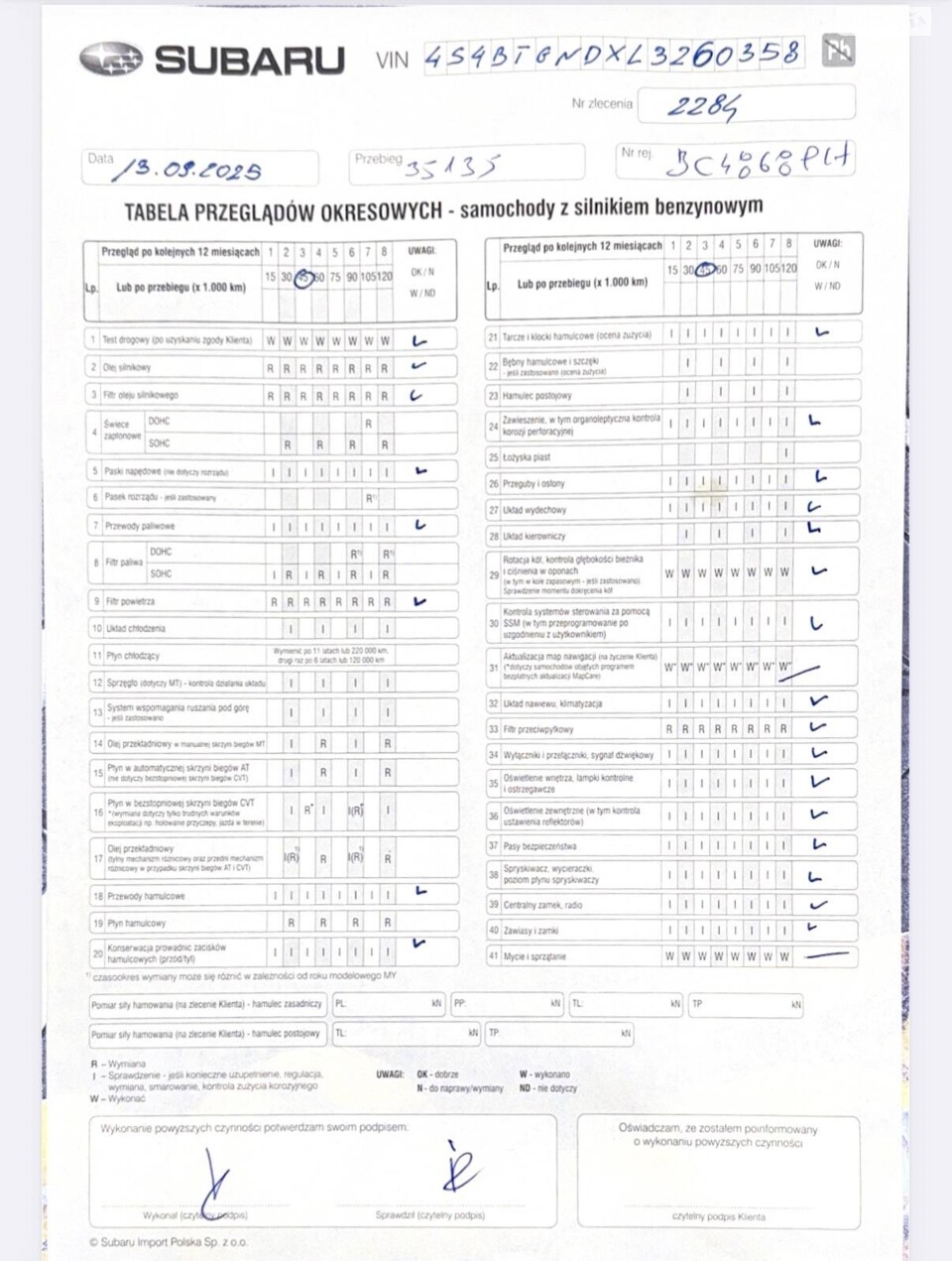 Перелік виконаних перевірок і замін